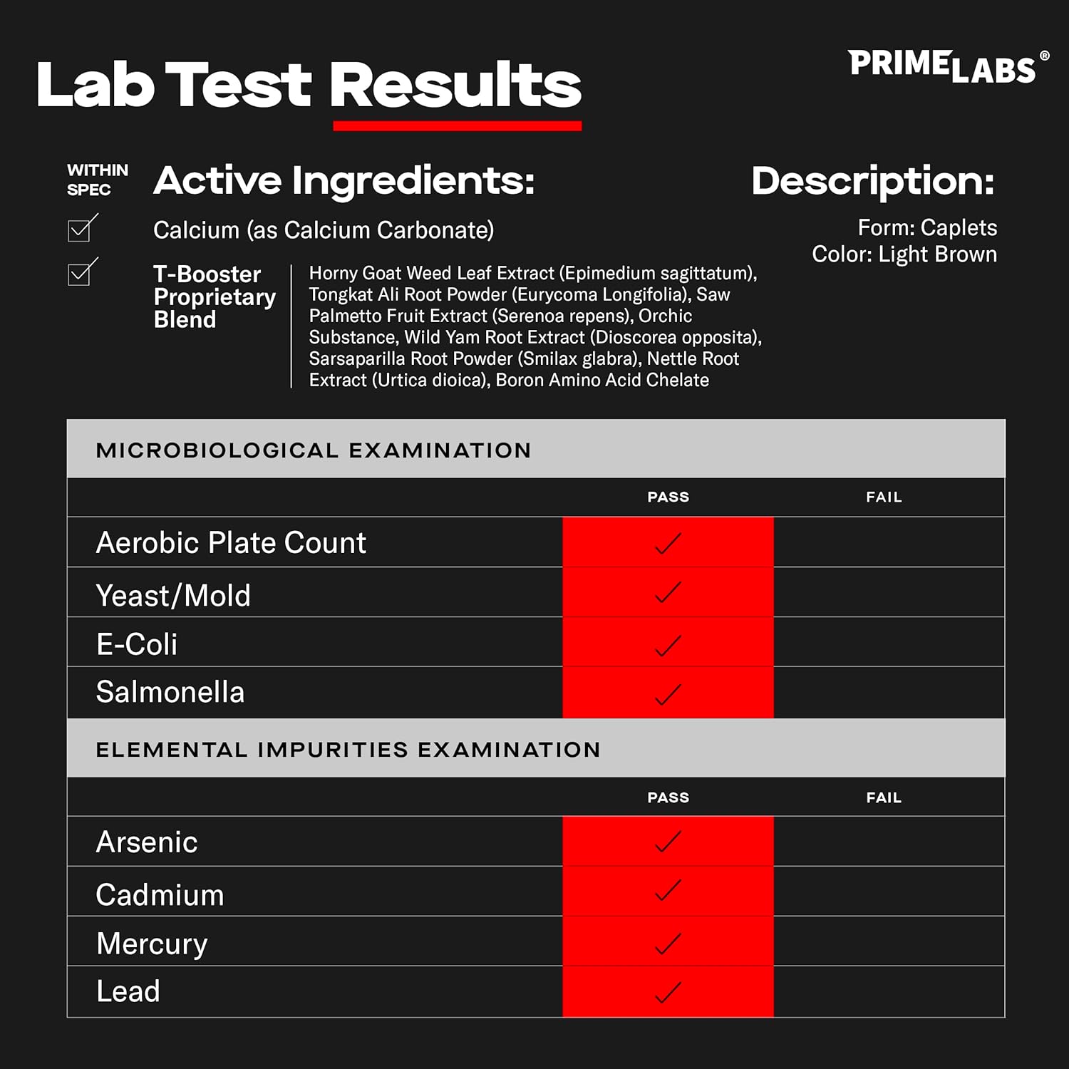 Prime Labs - Men's Testosterone Booster - Stamina, Endurance, & Strength Booster - 60 Caplets