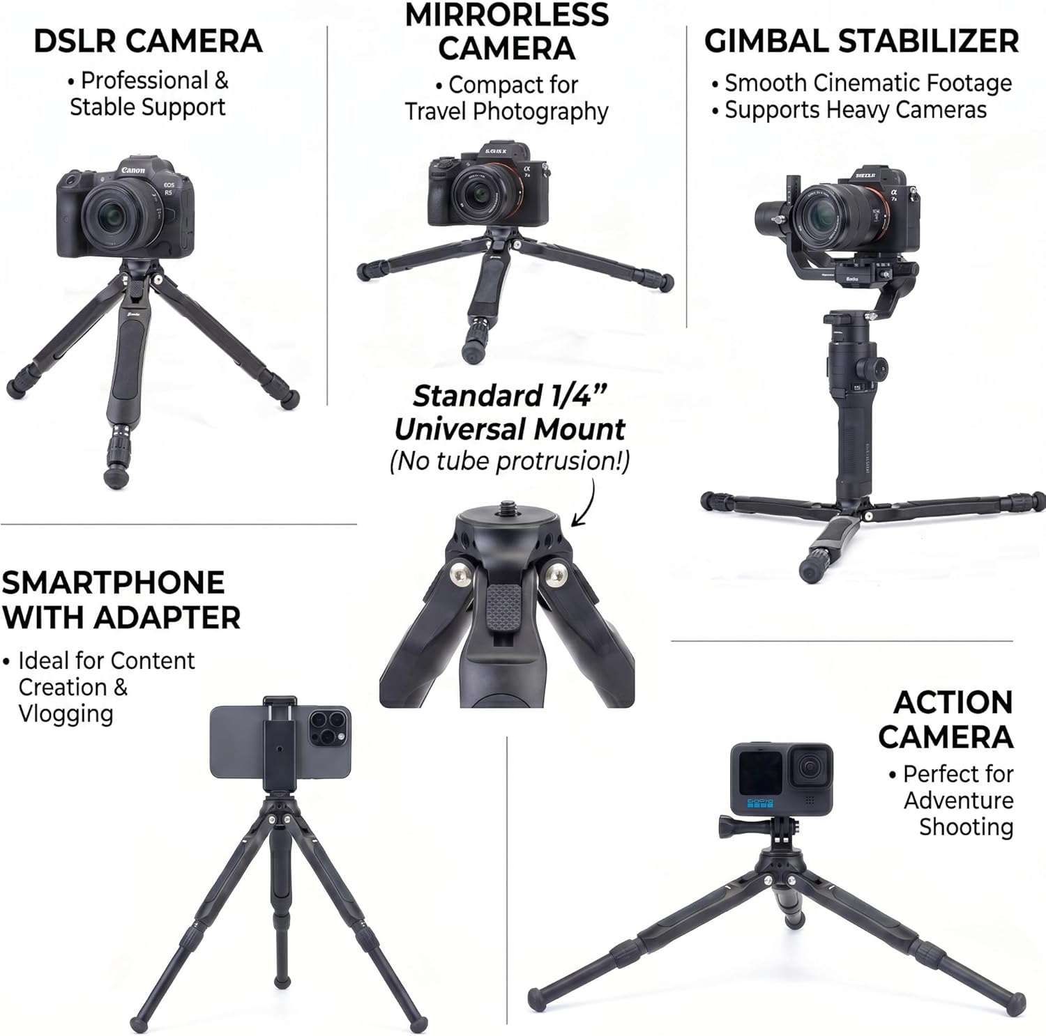 Zeadio Adjustable Camera Tripod, Portable Aluminum Tabletop Travel Tripod, 3-Stage Height Adjustable, with 1/4" Mount for DSLR, Gimbal, Smartphone, Action Camera etc